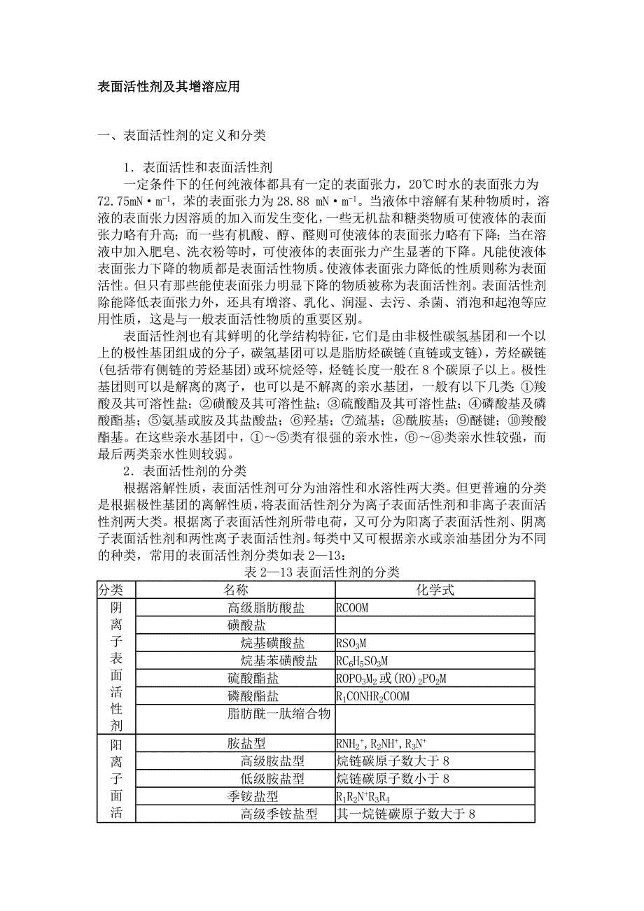 表面活性剂及其增溶应用.doc_第1页