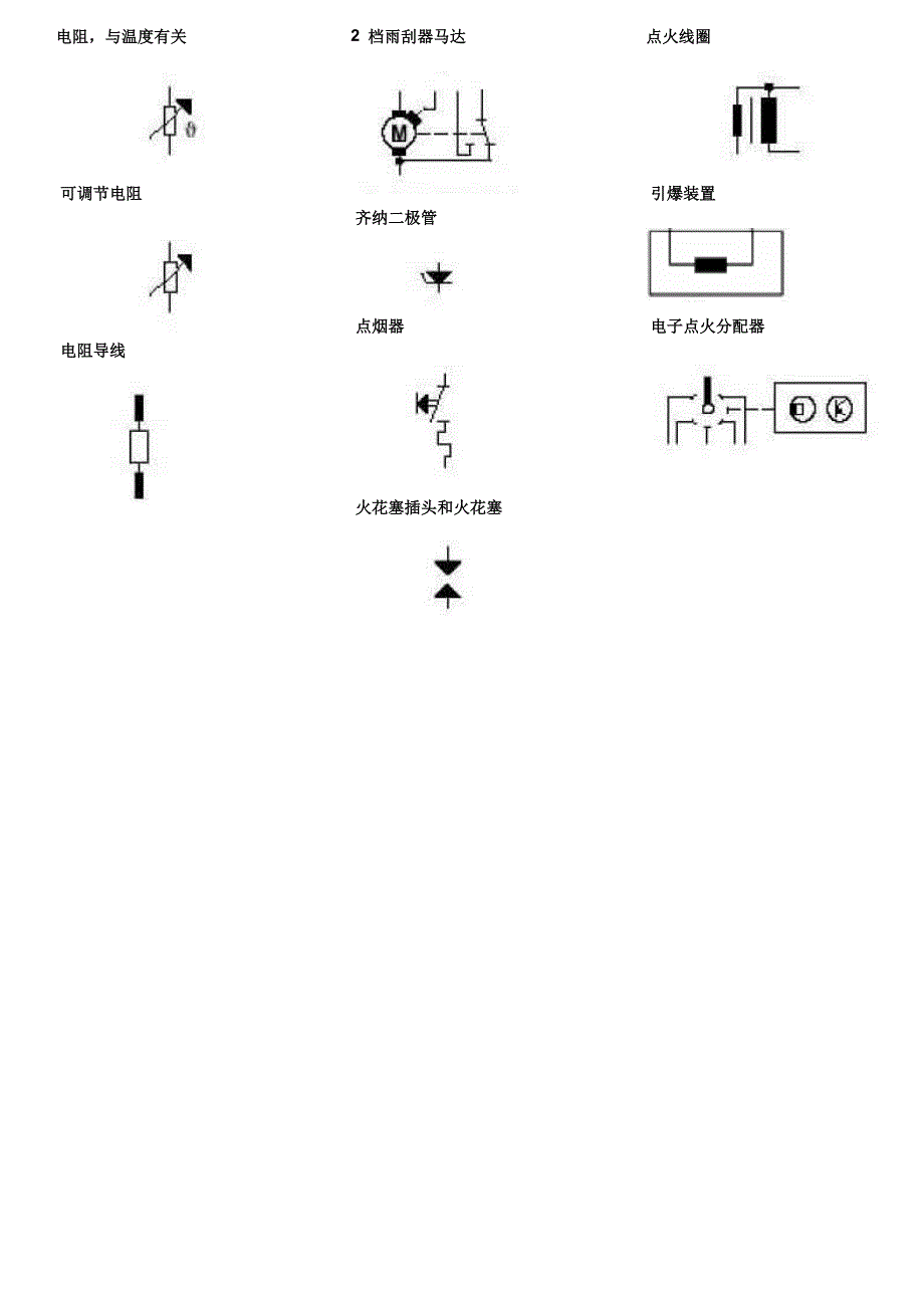 电路图里的符号含义_第3页