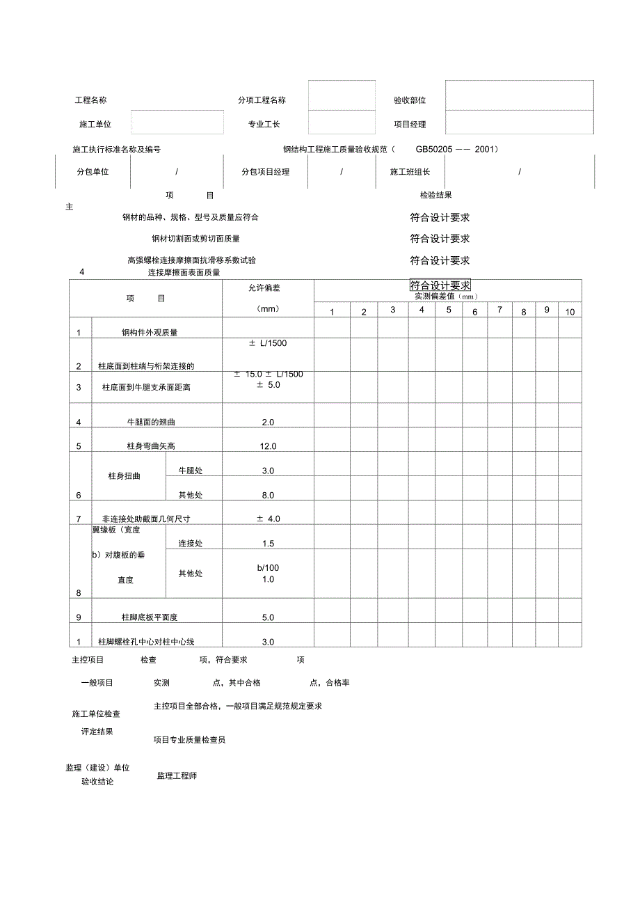 钢结构制作检验批工程质量检查记录表_第1页