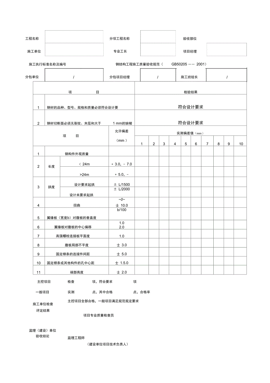 钢结构制作检验批工程质量检查记录表_第2页