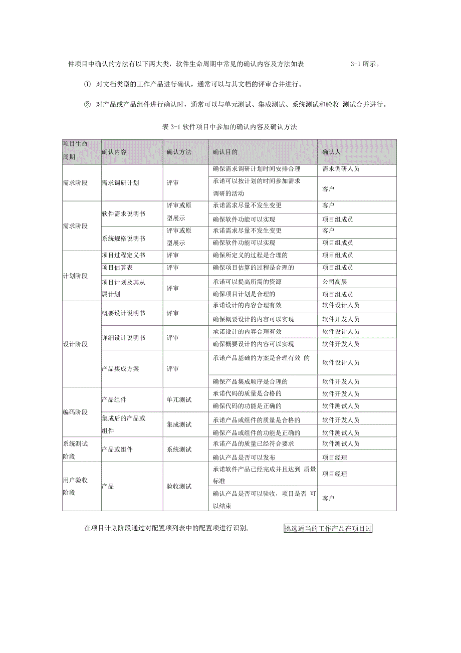 软件质量管理的信任机制之确认_第3页