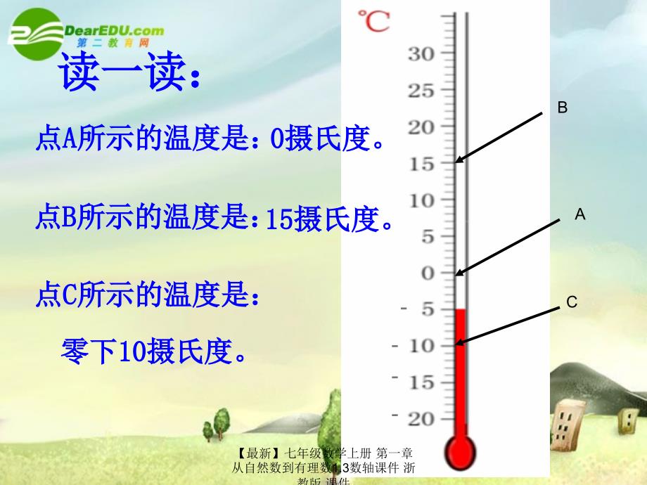 最新七年级数学上册第一章从自然数到有理数1.3数轴课件浙教版课件_第2页