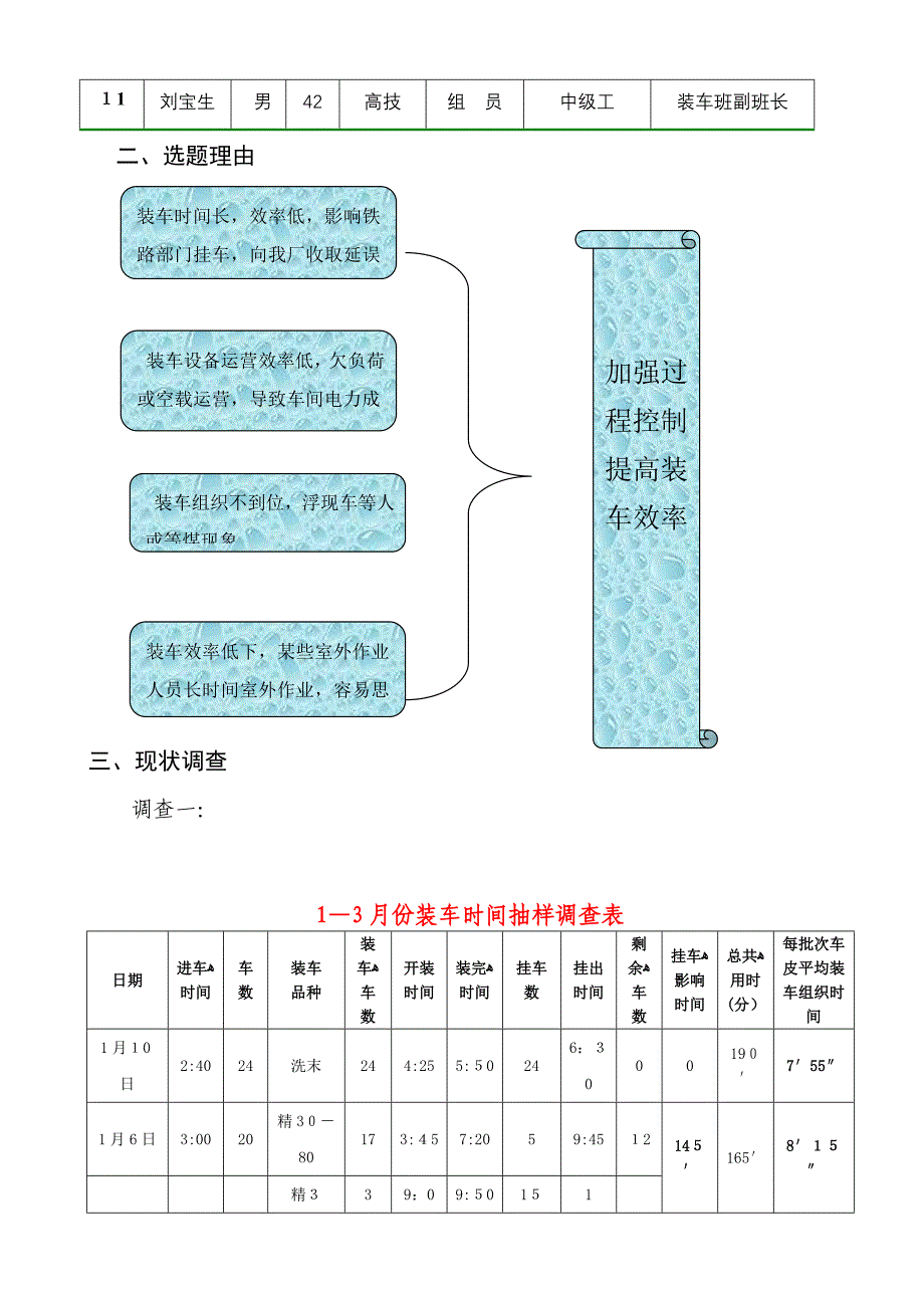 加强装车过程控制-提高装车效率QC_第4页