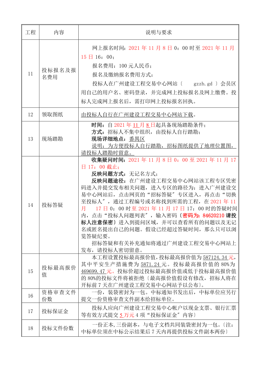 建筑榄核大桥浅海大桥等桥梁标志标牌改造工程_第4页