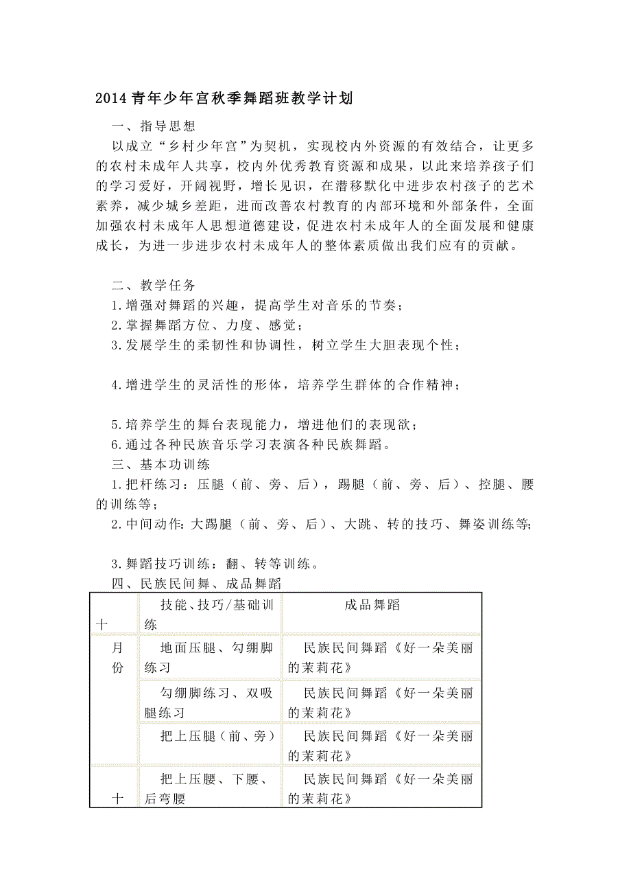 2014青年少年宫秋季舞蹈班教学计划_第1页