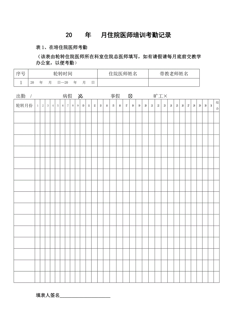 同济大学医学院14年住院医师培训教学记录册).doc_第3页