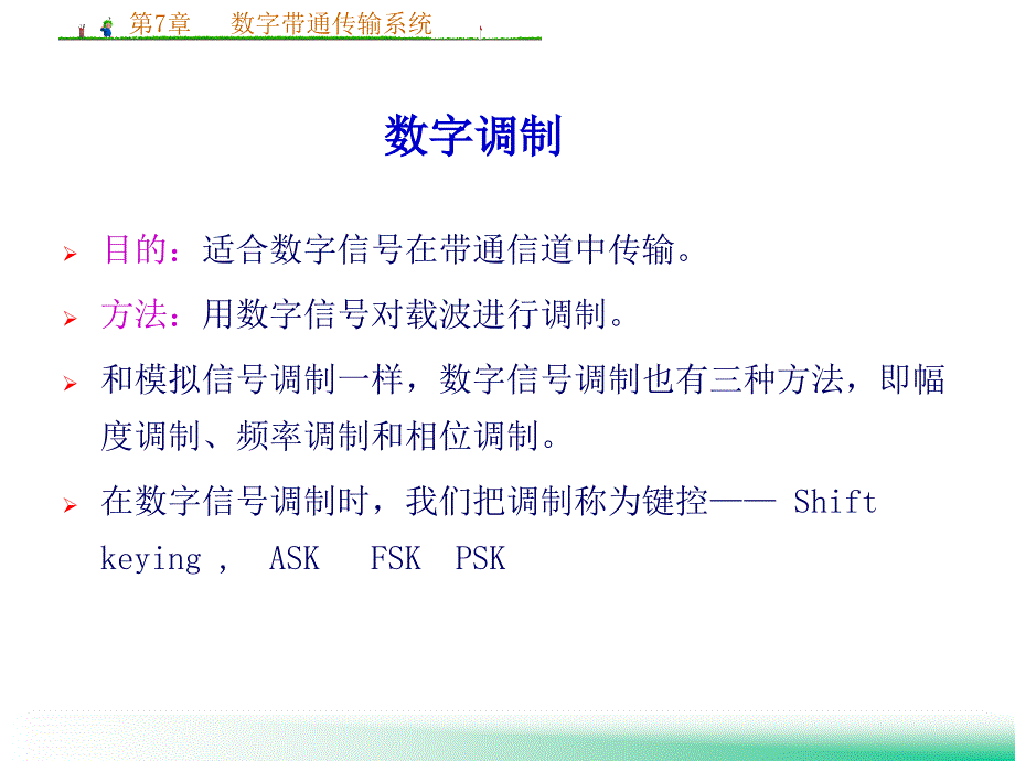 数字带通传输系统_第3页