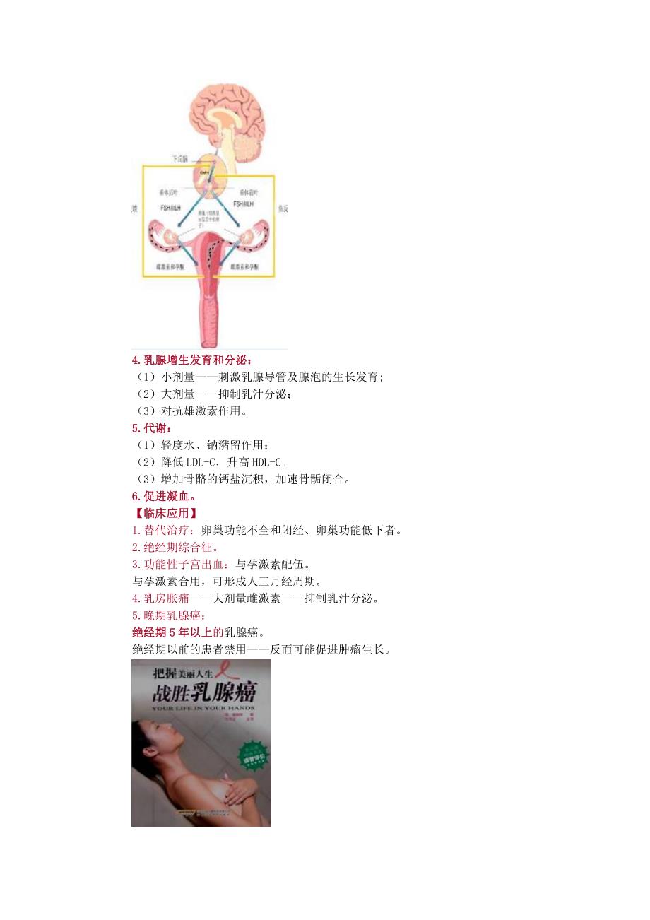 第三十五章性激素类药和影响生殖功能药_第4页