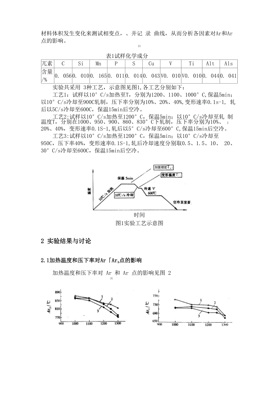 热轧工艺参数对08Al钢相变点的影响_第2页