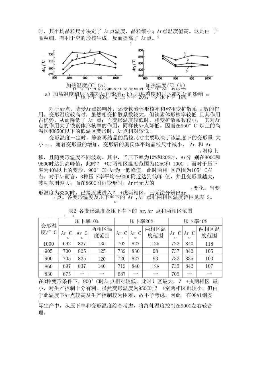 热轧工艺参数对08Al钢相变点的影响_第5页