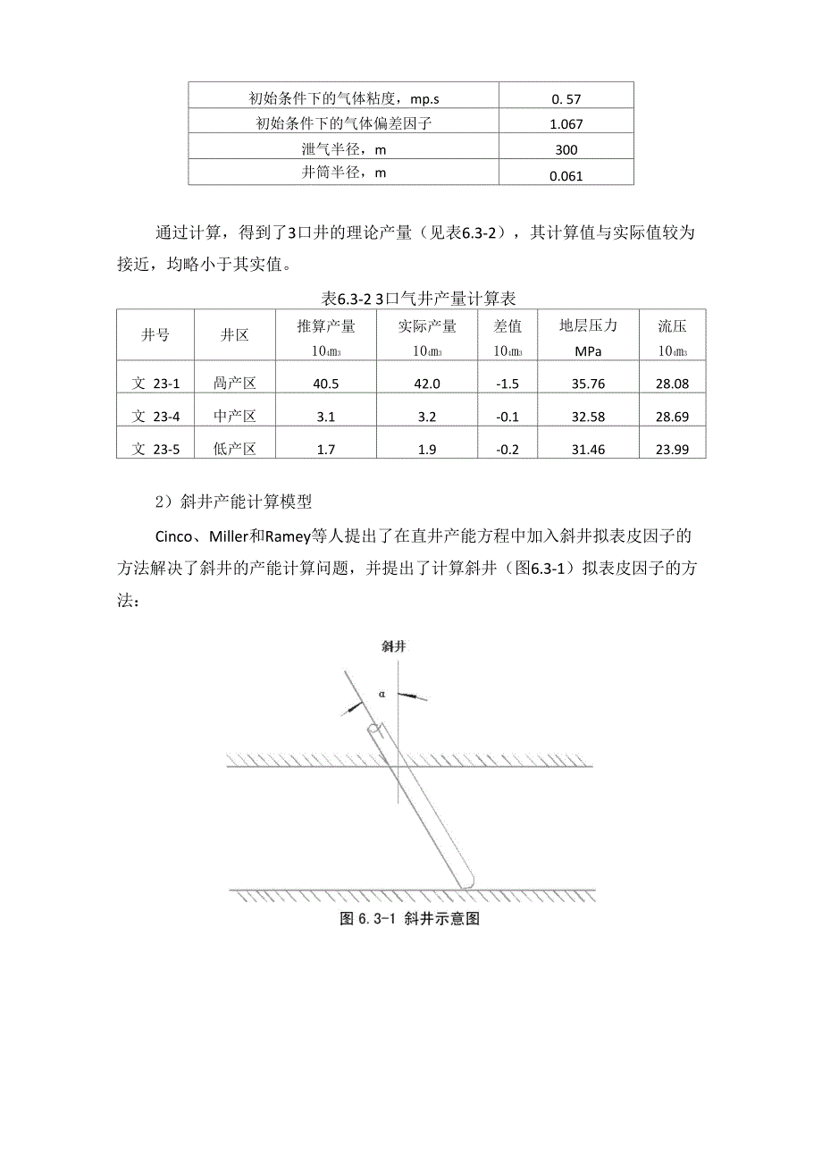 直、斜、水平井产能计算_第2页