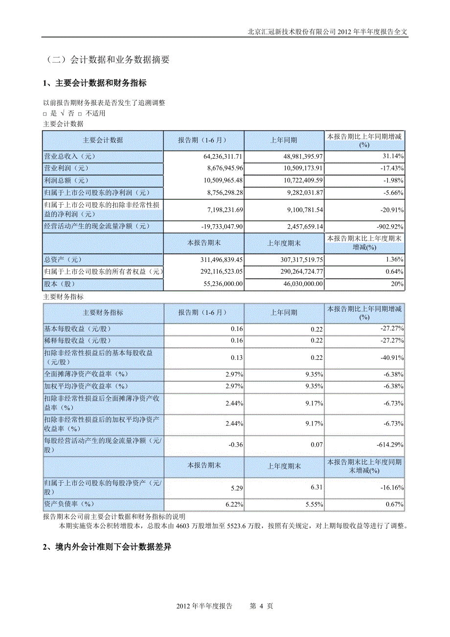 汇冠股份半报告_第4页