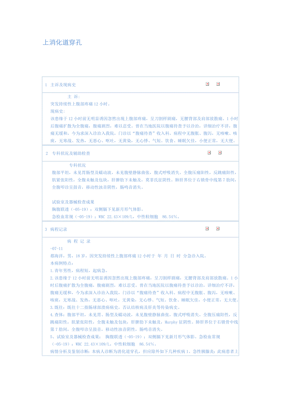 普通外科常见病病历书写及病程记录模板上消化道穿孔_第1页