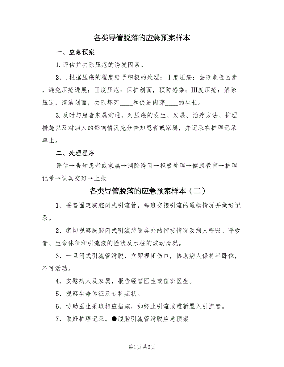 各类导管脱落的应急预案样本（五篇）_第1页