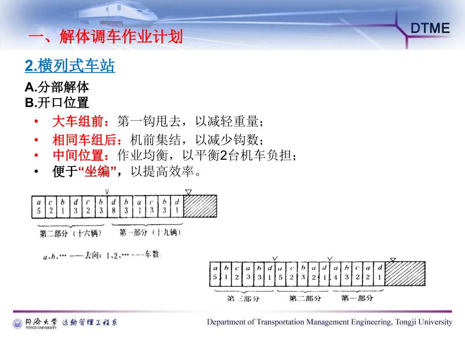 车站与枢纽运输组织：第一篇第四章3调车作业计划_第3页