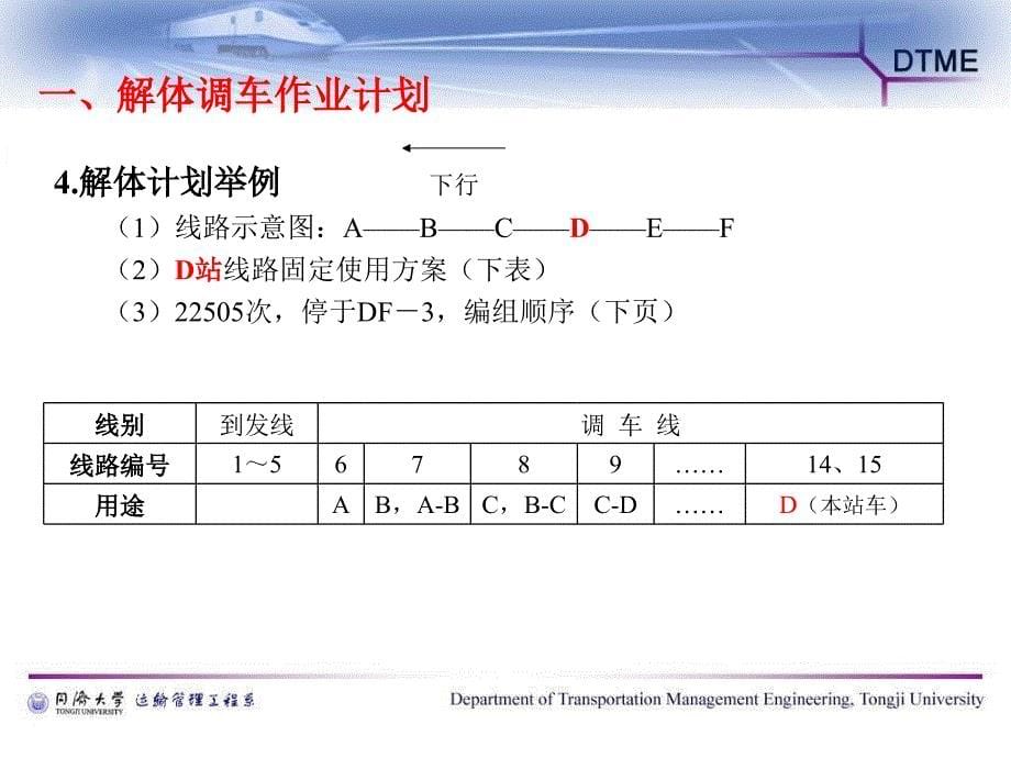 车站与枢纽运输组织：第一篇第四章3调车作业计划_第5页