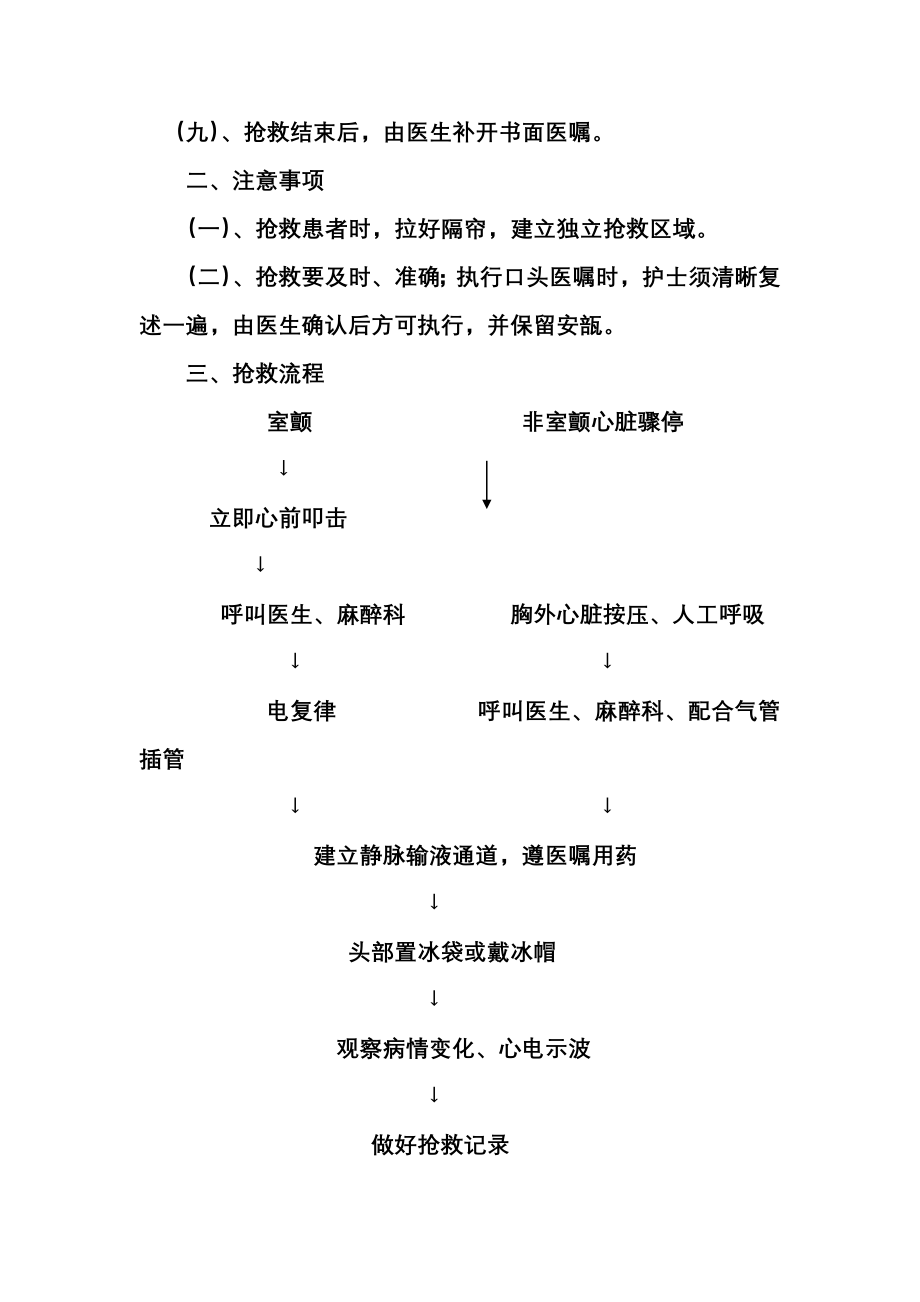 最新重症医学科抢救流程_第2页