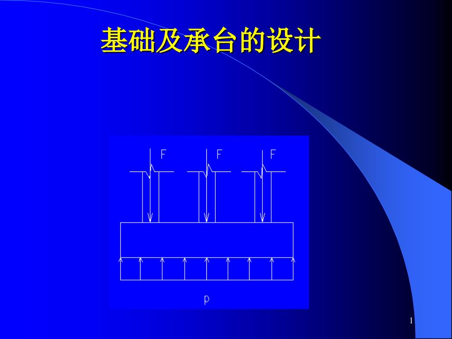 基础及承台的设计_第1页