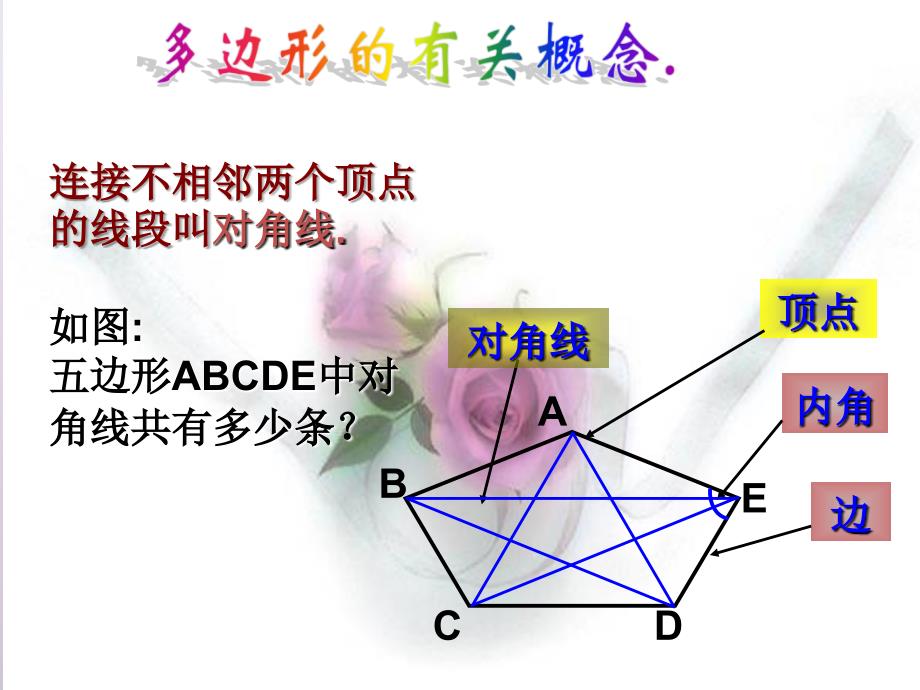 多边形内角和_第3页