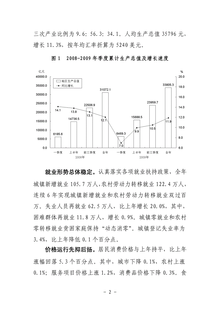 2009年山东省国民经济和社会发展统计公报_第2页