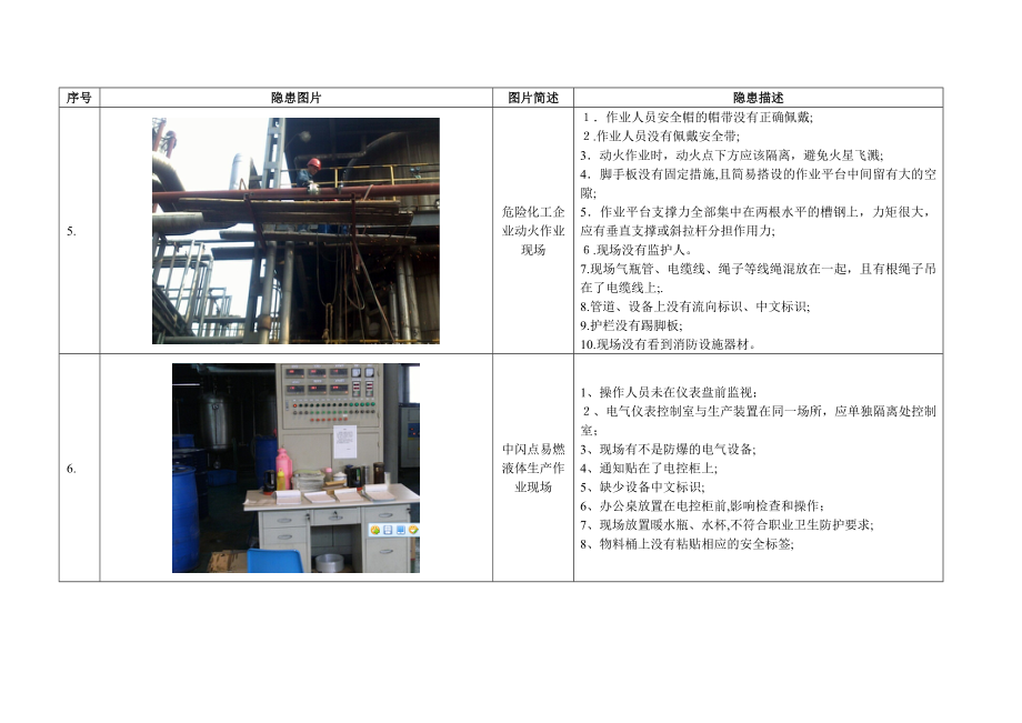 隐患题库图片_第3页