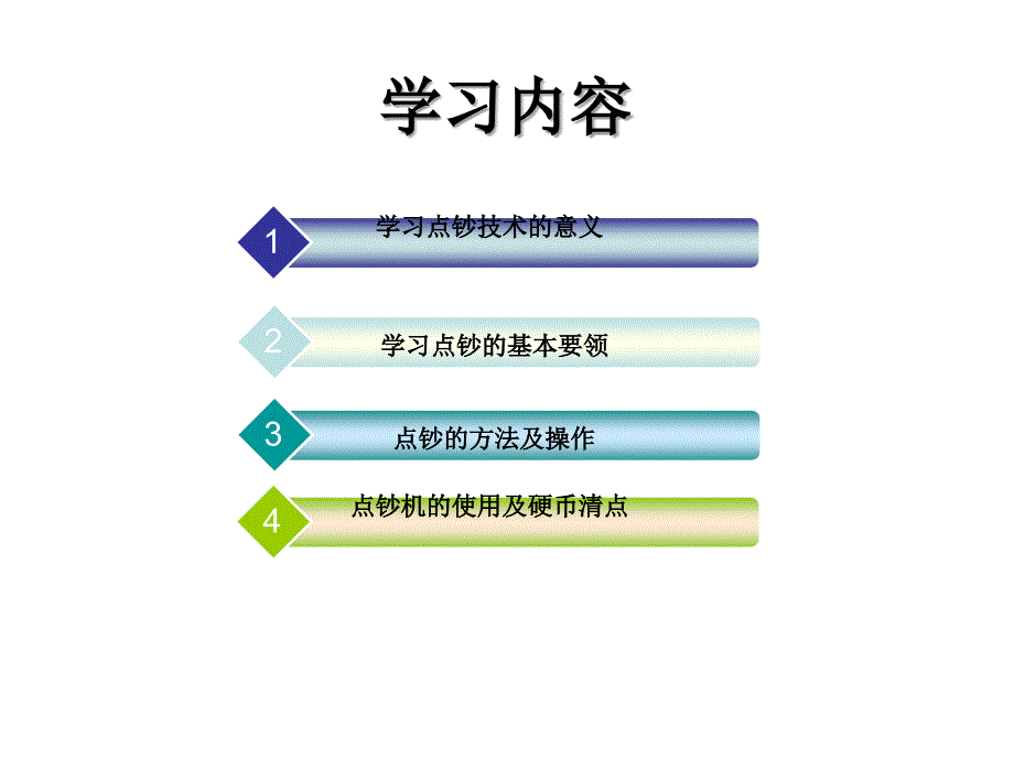 点钞操作知识与手法详解ppt课件_第2页