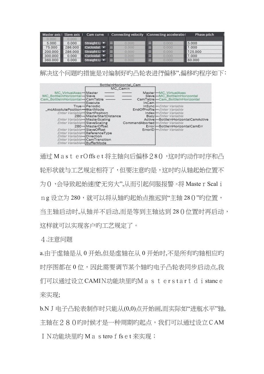 NJ电子凸轮应用介绍_第5页