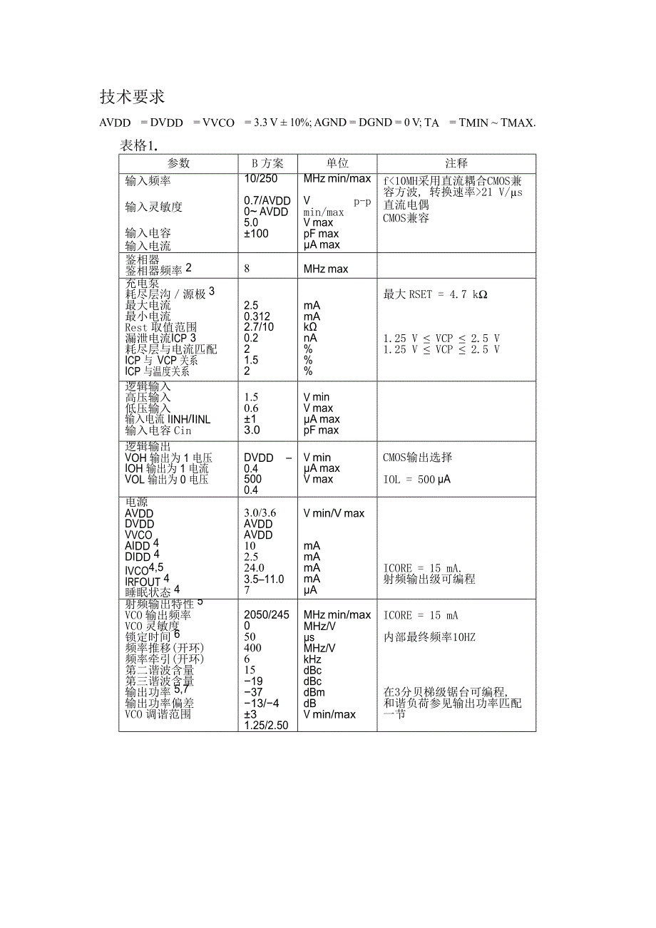 毕业设计（论文）集成数字频率合成器和压控振荡器_第4页