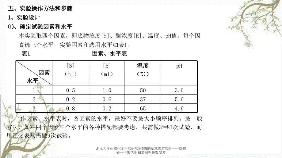 浙江大学生物化学甲实验实验6酶的基本性质实验——底物专一性激活剂和抑制剂最适温度_第4页