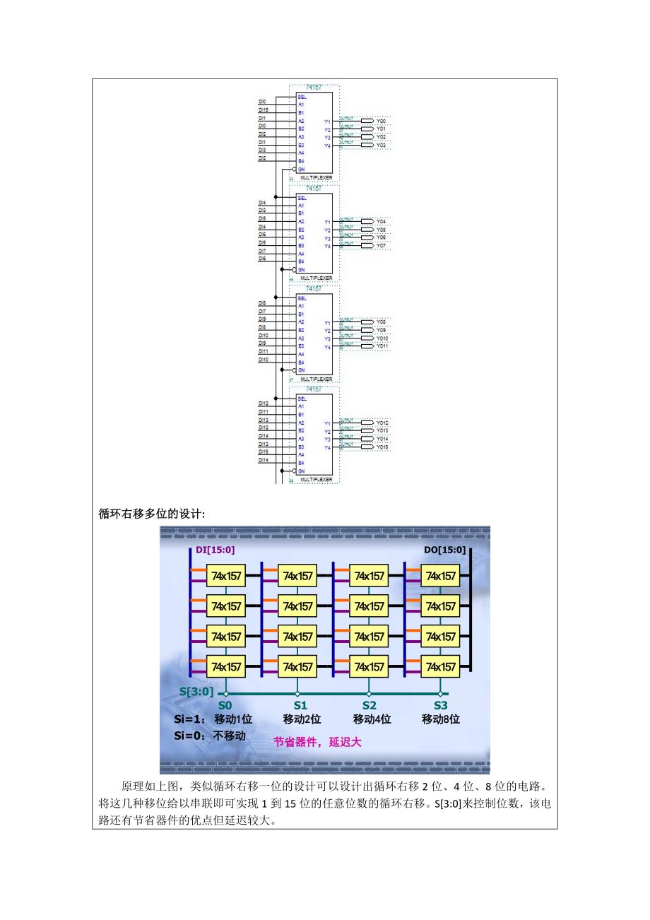 16位循环移位寄存器的设计并扩展循环移位、逻辑移位、算术移位vlsi超大规模集成电路设计_第3页