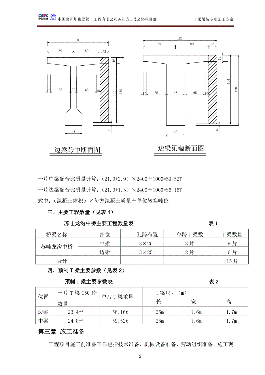 汽车吊装梁施工方案培训资料_第4页