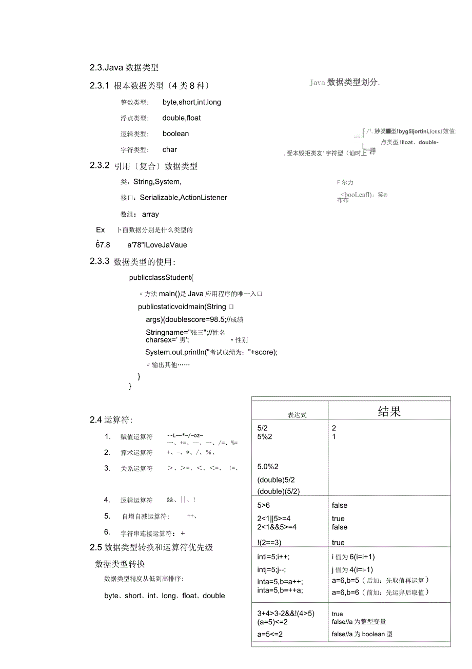 java变量、数据类型和运算符_第2页