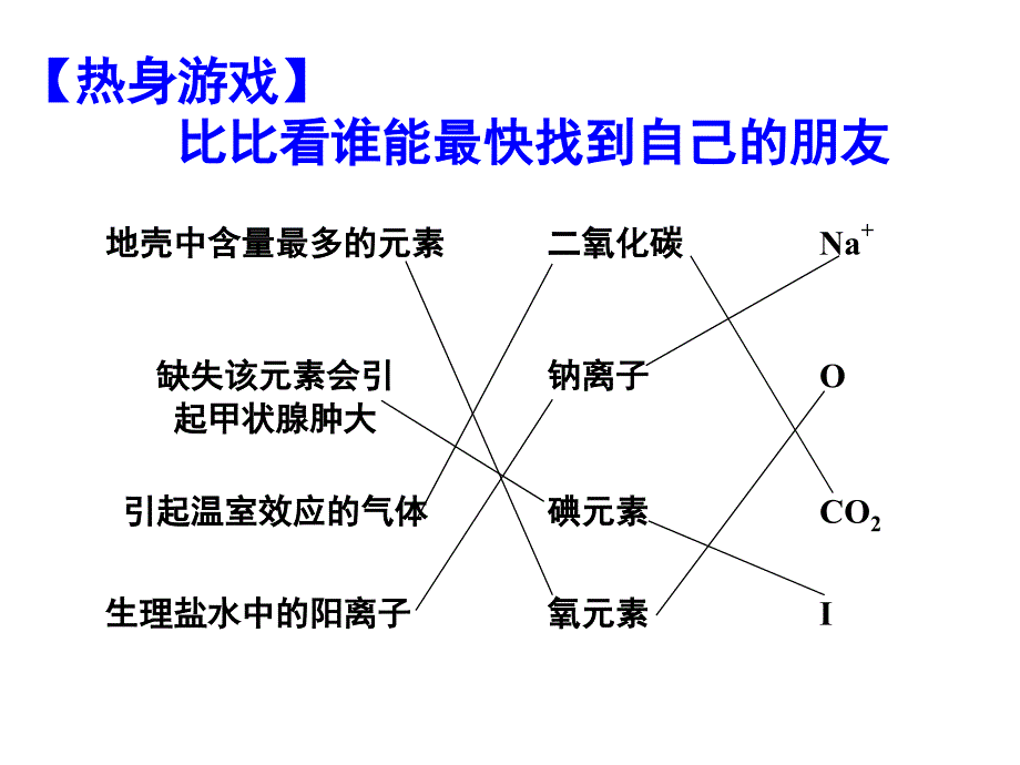 人教版初中化学课标版九年级上册第三单元课题3元素_第2页