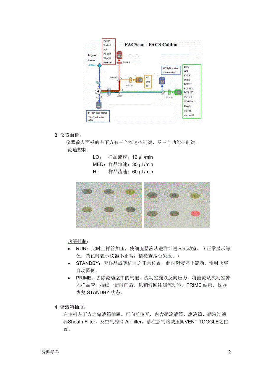 BD FACSCalibur流式细胞仪培训手册[参照材料]_第2页