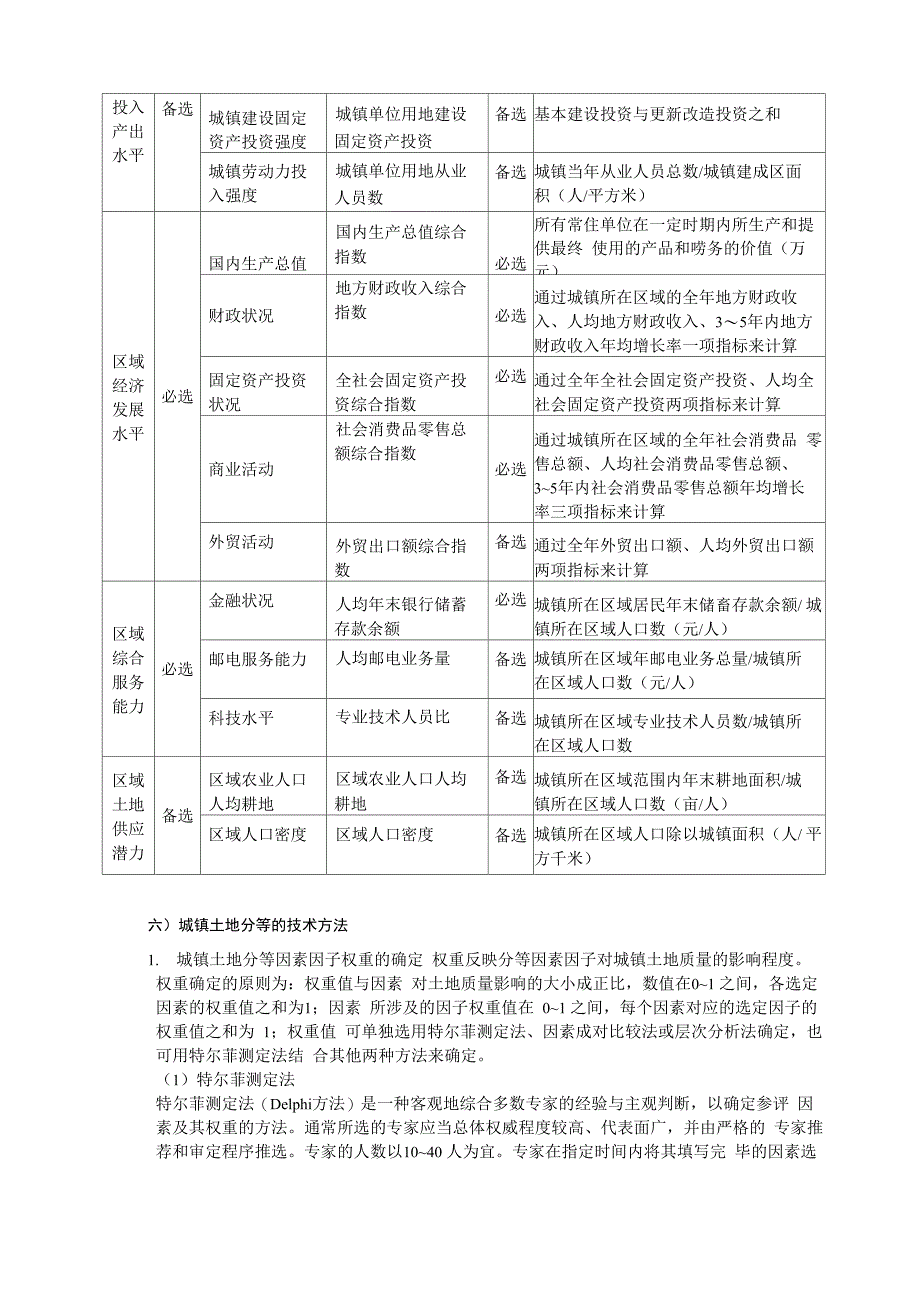 土地分等定级_第3页