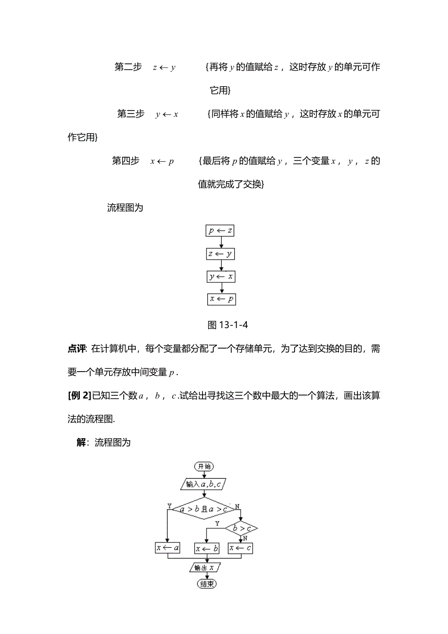 高中数学必修3-算法初步精讲_第4页