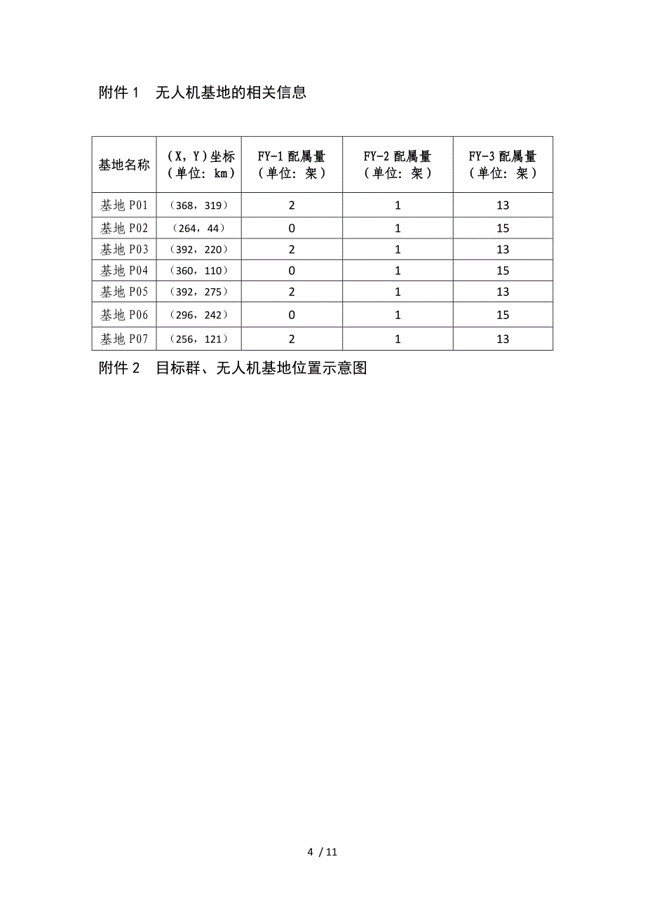 2016年全国研究生数学建模竞赛A题参考_第4页