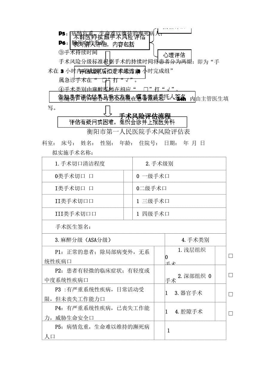 术前准备的相关管理制度_第5页