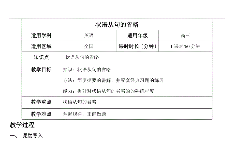 最新高考复习：状语从句的省略_第1页
