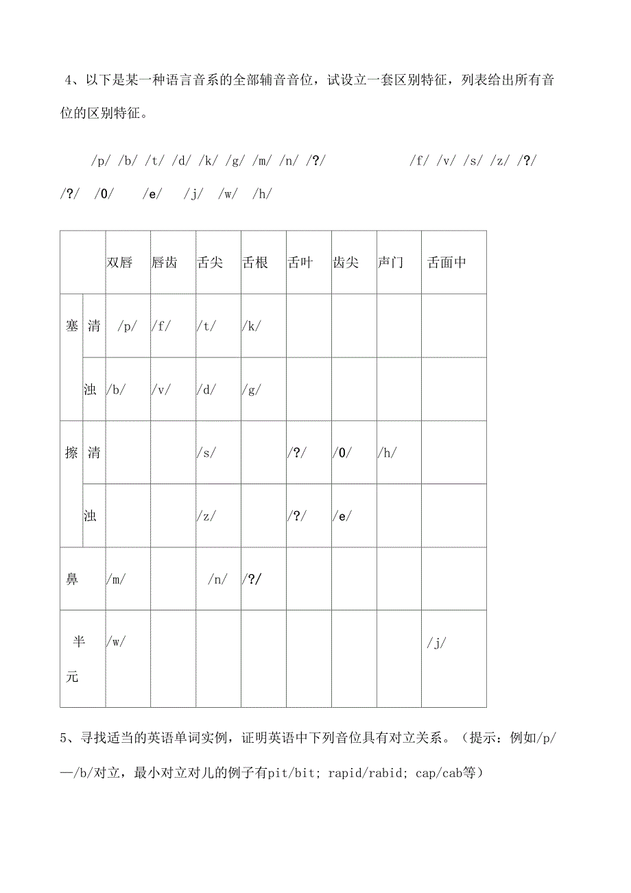 修订版《语言学纲要》语音和音系答案_第3页