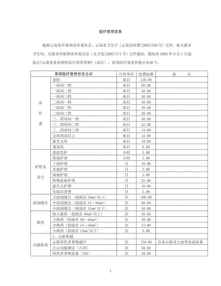 医疗服务信息doc-玉溪网-玉溪人的网上家园.docx