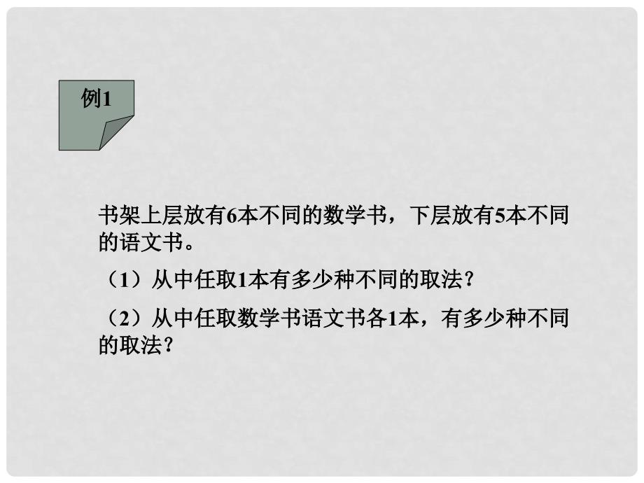 贵州省遵义市私立贵龙中学高三数学总复习 基本的原理课件 新人教A版_第3页