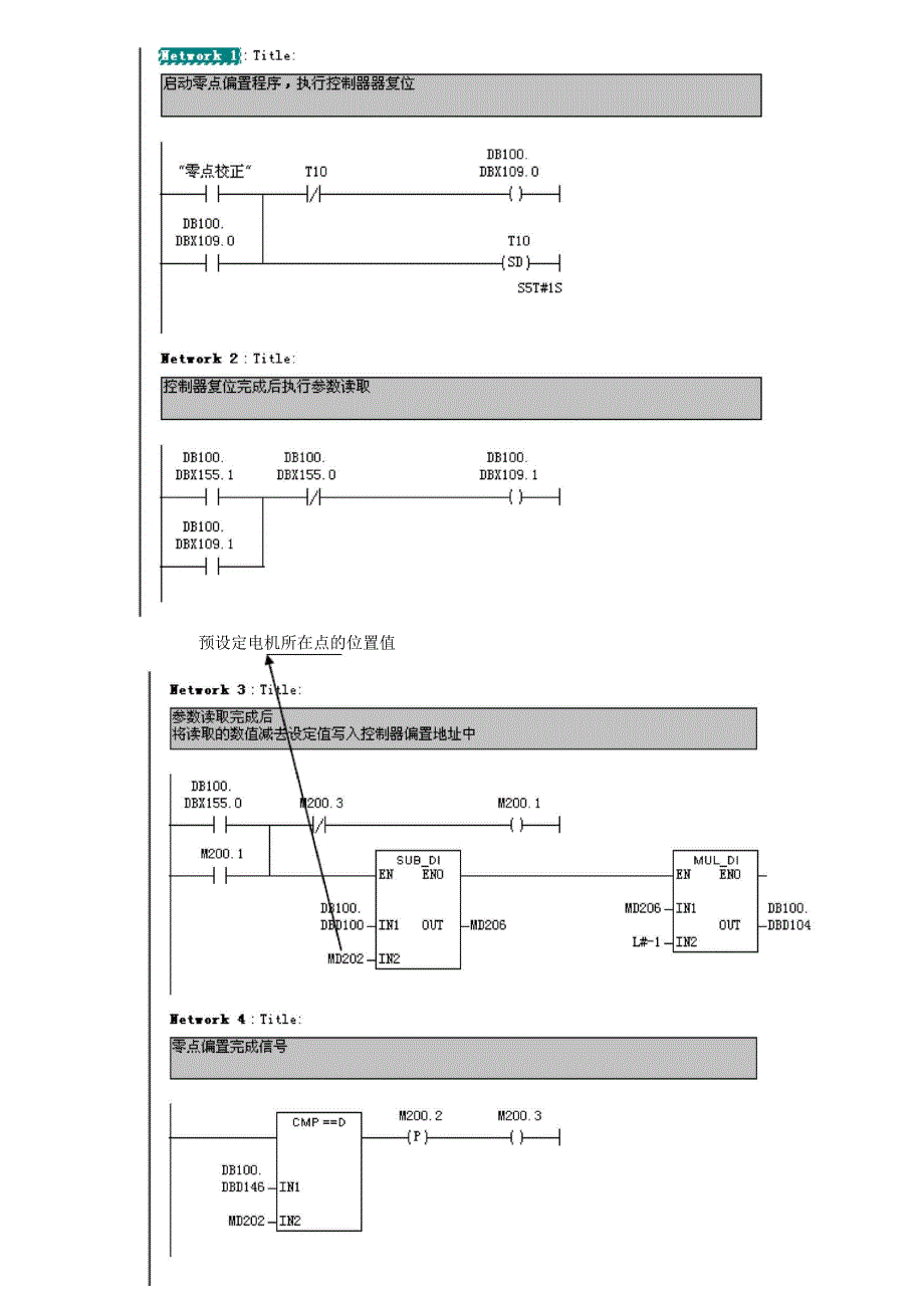 绝对值编码器零点偏侄参数修改_第4页