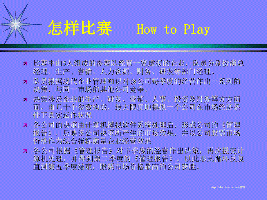 最新国际企业挑战赛模板精品课件_第2页