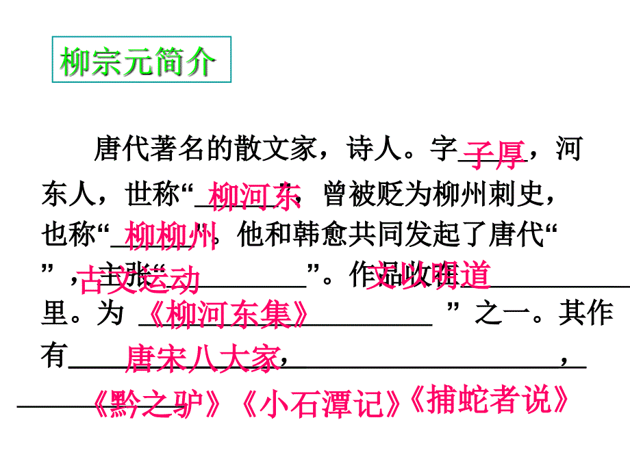 种树郭橐驼传ppt课件_第2页