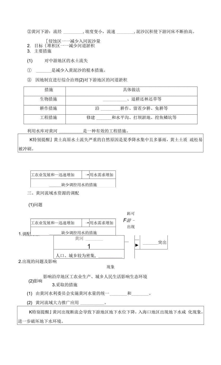 人教版（新教材）高中地理选修2优质学案1：4-1流域内协调发展.docx_第5页