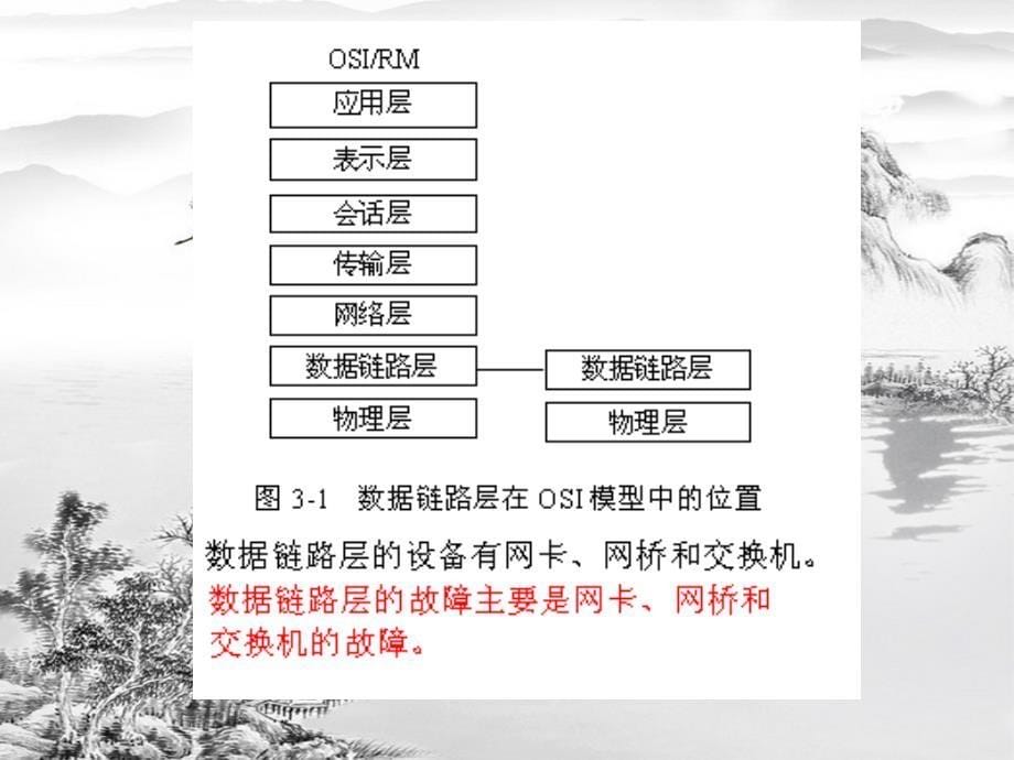 第3讲计算机网络故障诊断与排除数据链路层故障诊断与排除12ppt课件全_第5页