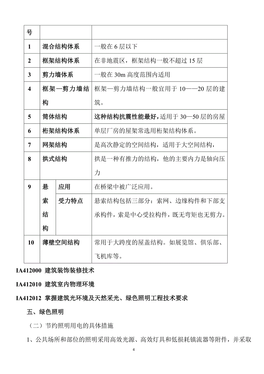 一级建造师建筑工程管理与实务重点复习资料.doc_第4页