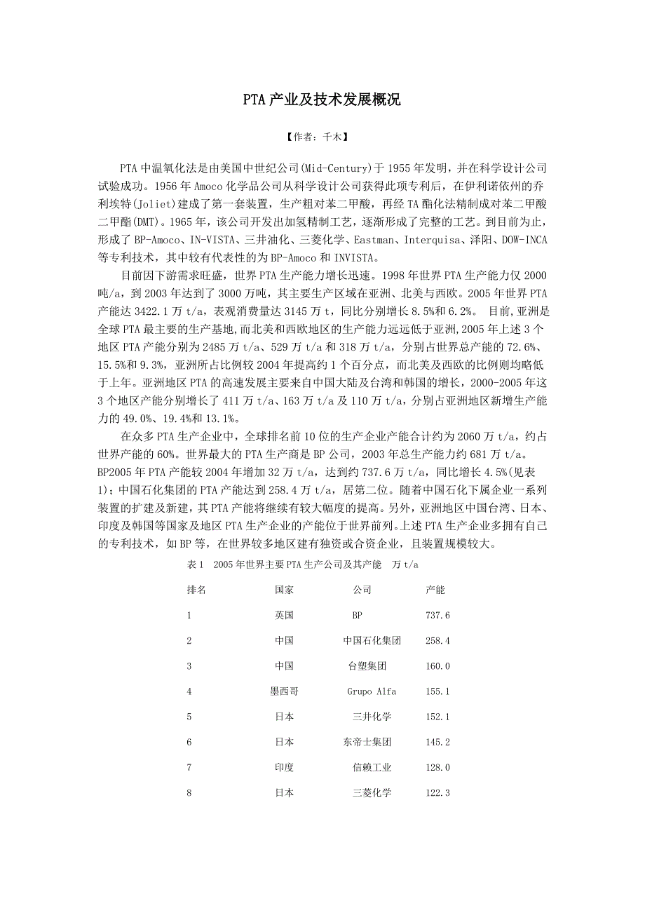 PTA产业及技术发展概况_第1页