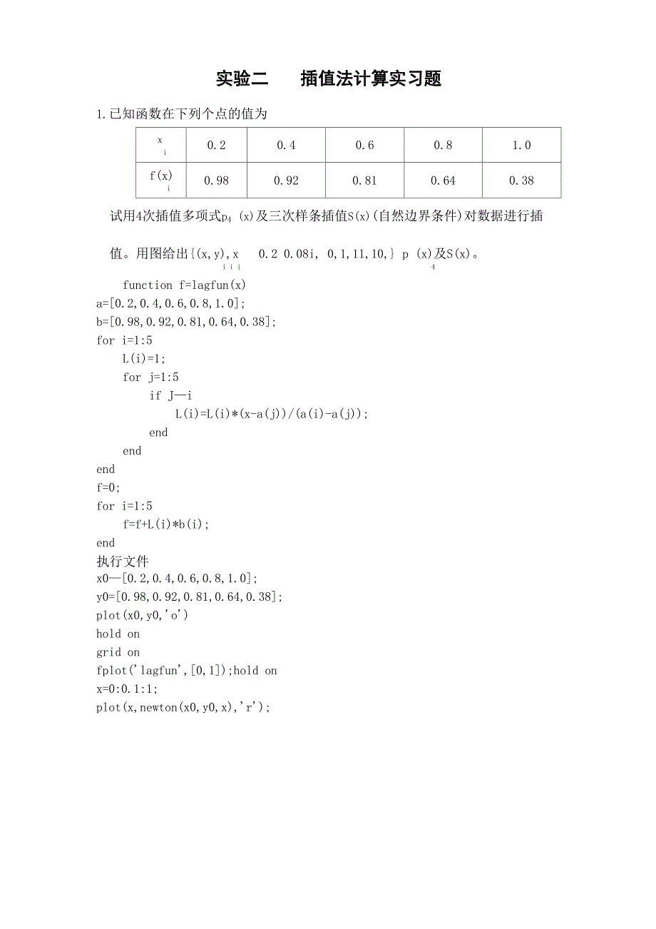 数值分析实验2014讲解_第5页